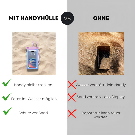 Wasserdichte Handyhülle für iPhone Samsung
