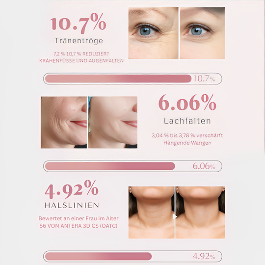 KAHI Faltenfrei-Stick – Feuchtglanz & Frischgesicht