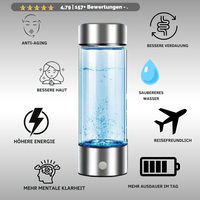 Hydro Water Cup