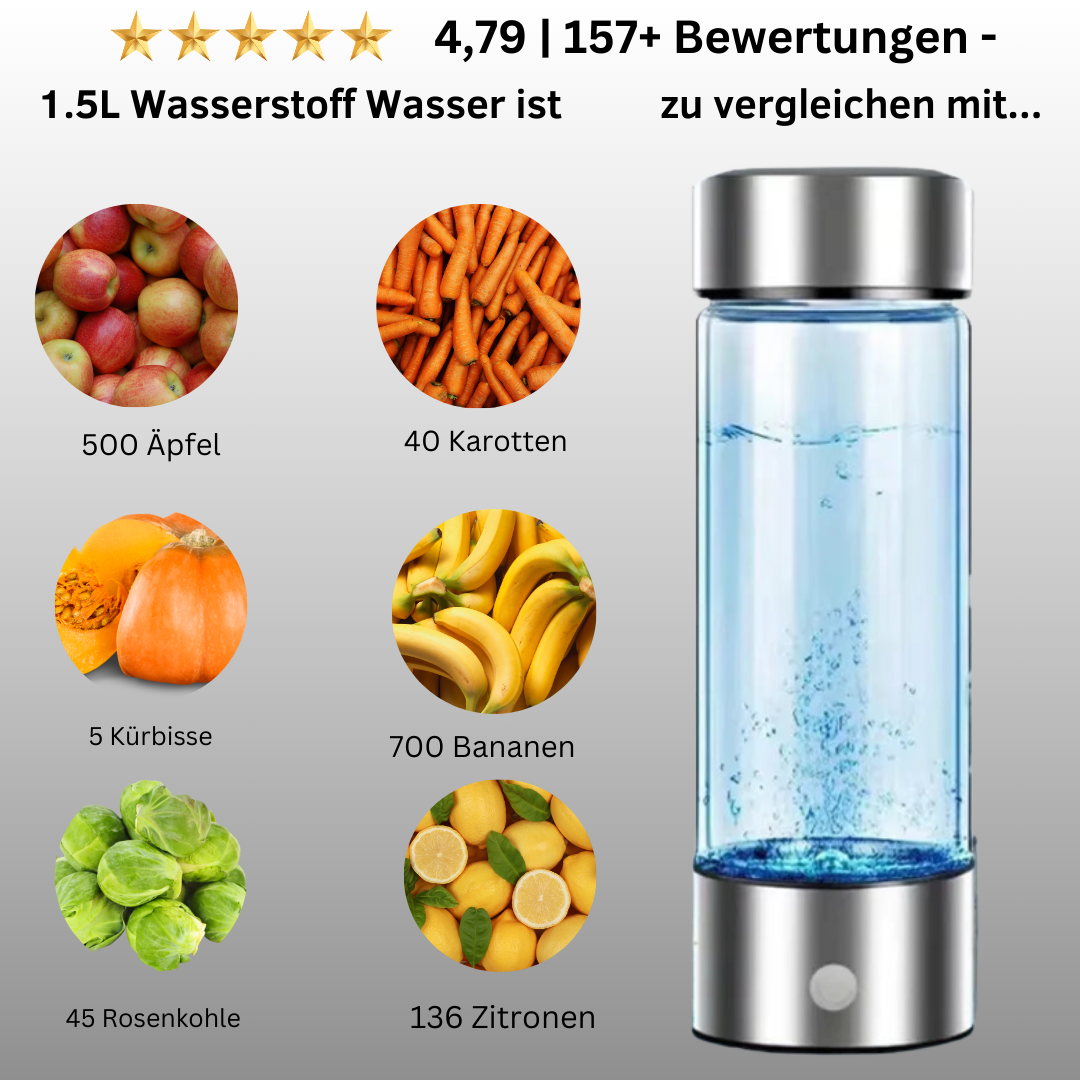 Hydro Water Cup