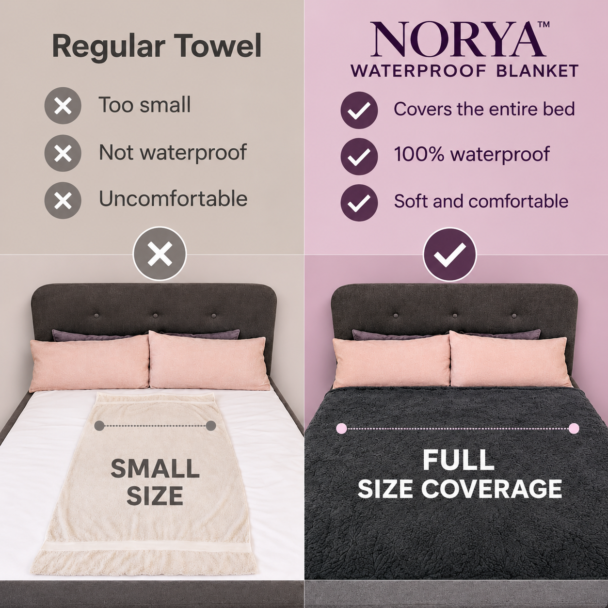 NORYA™ Luxury Waterproof Love Blanket