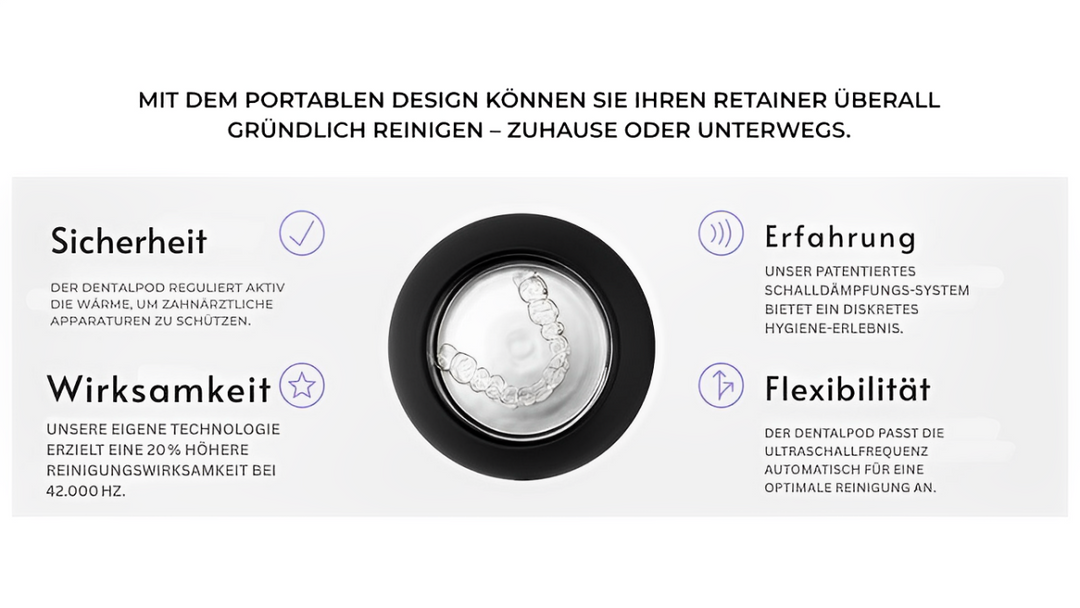 ZahnGlanz Pro , Reiniger mit UV-Licht