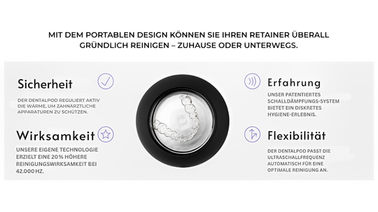 ZahnGlanz Pro , Reiniger mit UV-Licht