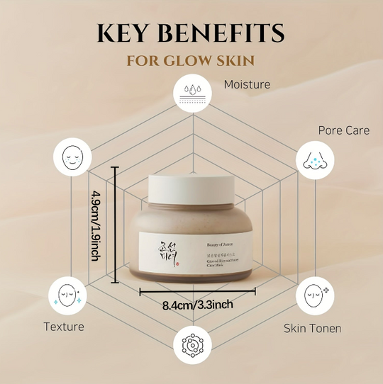 Ground Glow Mask Pore Koreanische Hautpflege