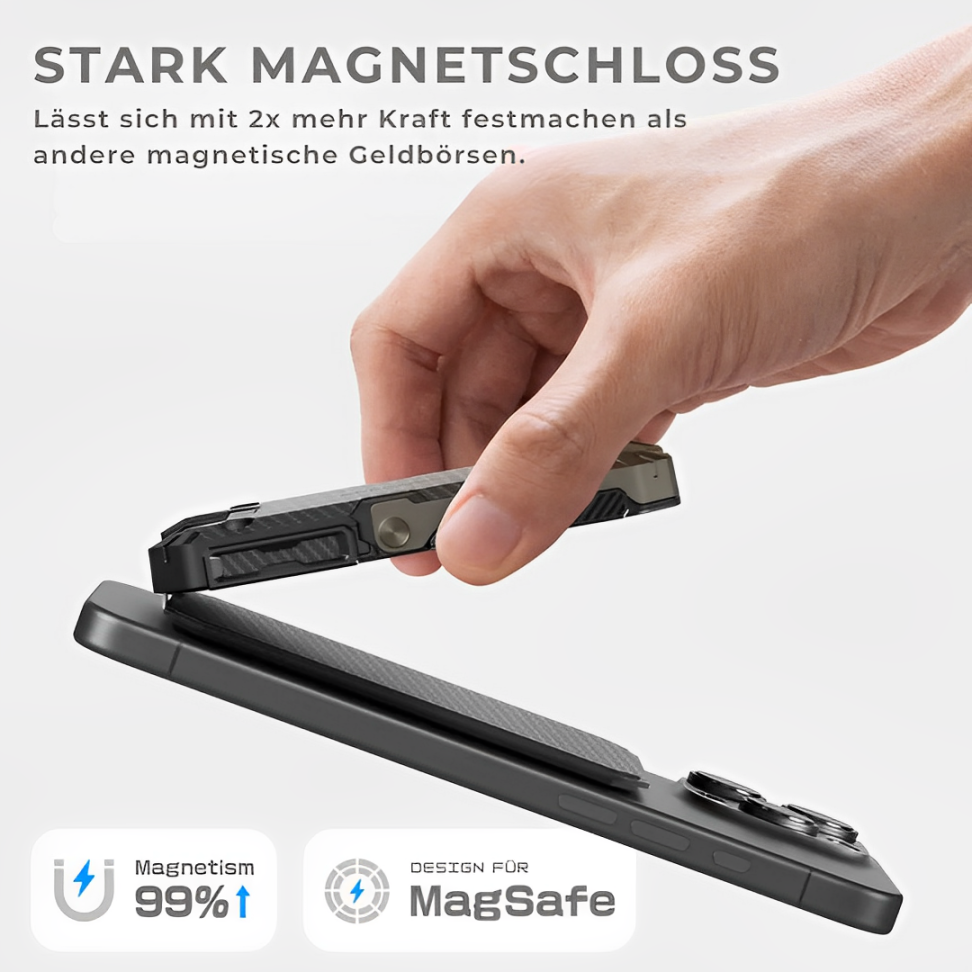 MagSafe-Magnetische Geldbörse für iPhone 16/15/14/13/12,