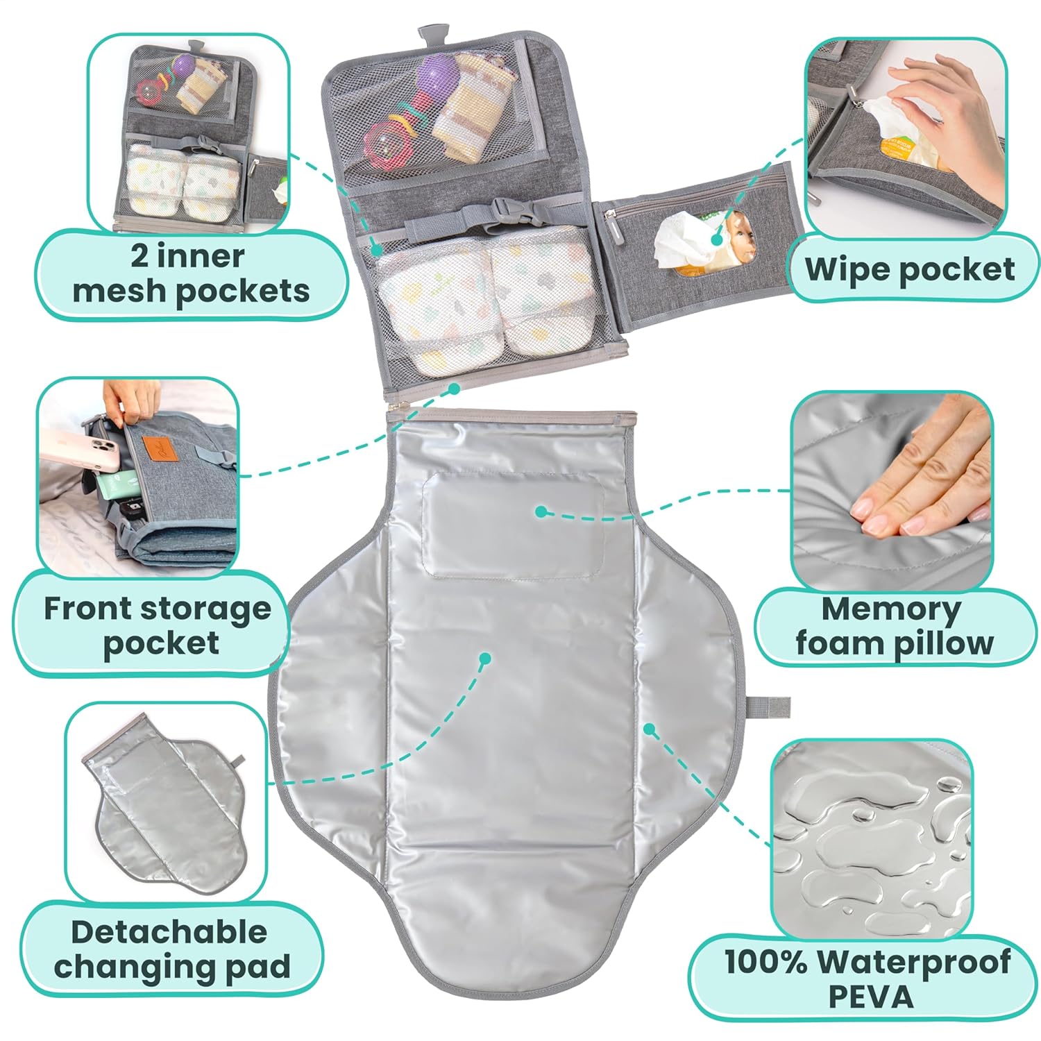 NEW Baby Diaper Pad Portable