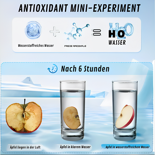 Hydrogen-Rich Water Cup