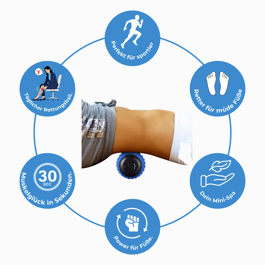 Flixvibit PRO, Tragbare vibrierende Massagerolle