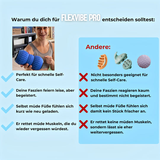 Flixvibit PRO, Tragbare vibrierende Massagerolle